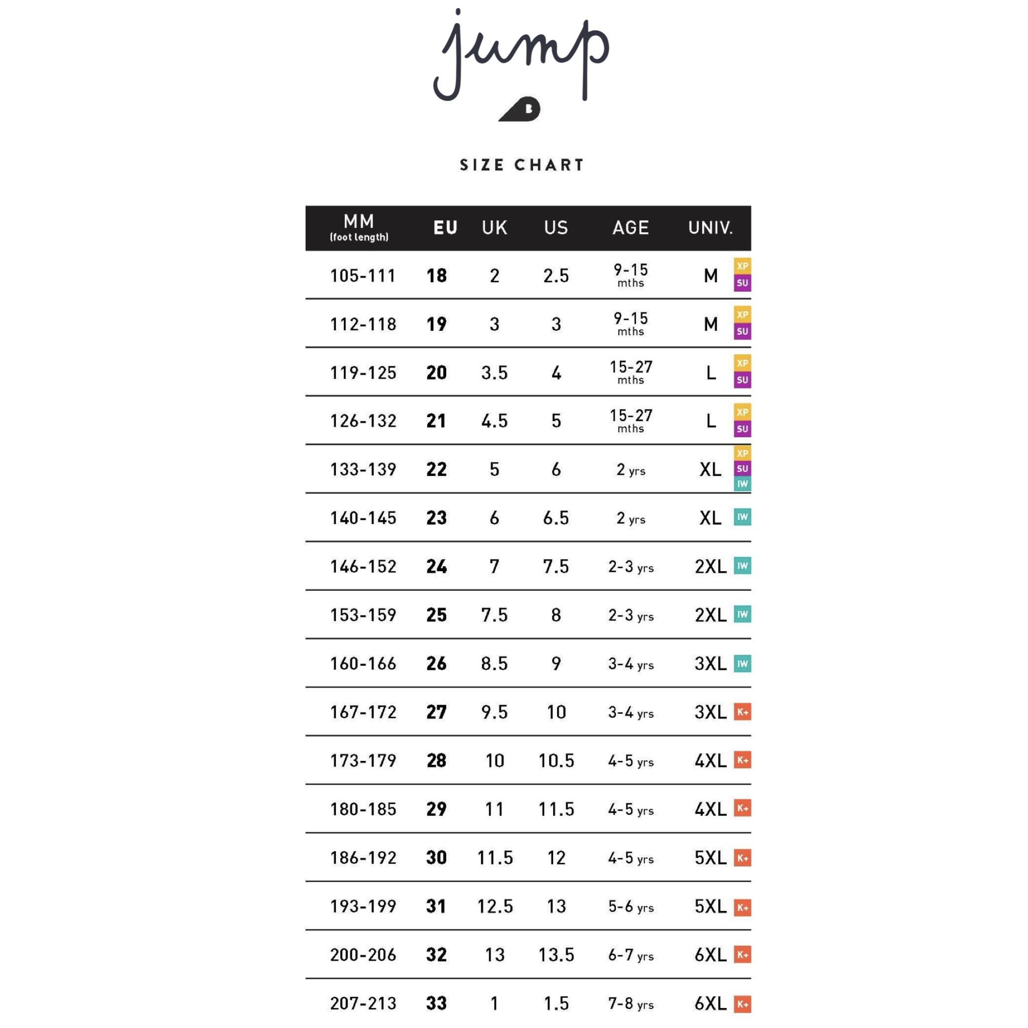 Bobux shoe size discount